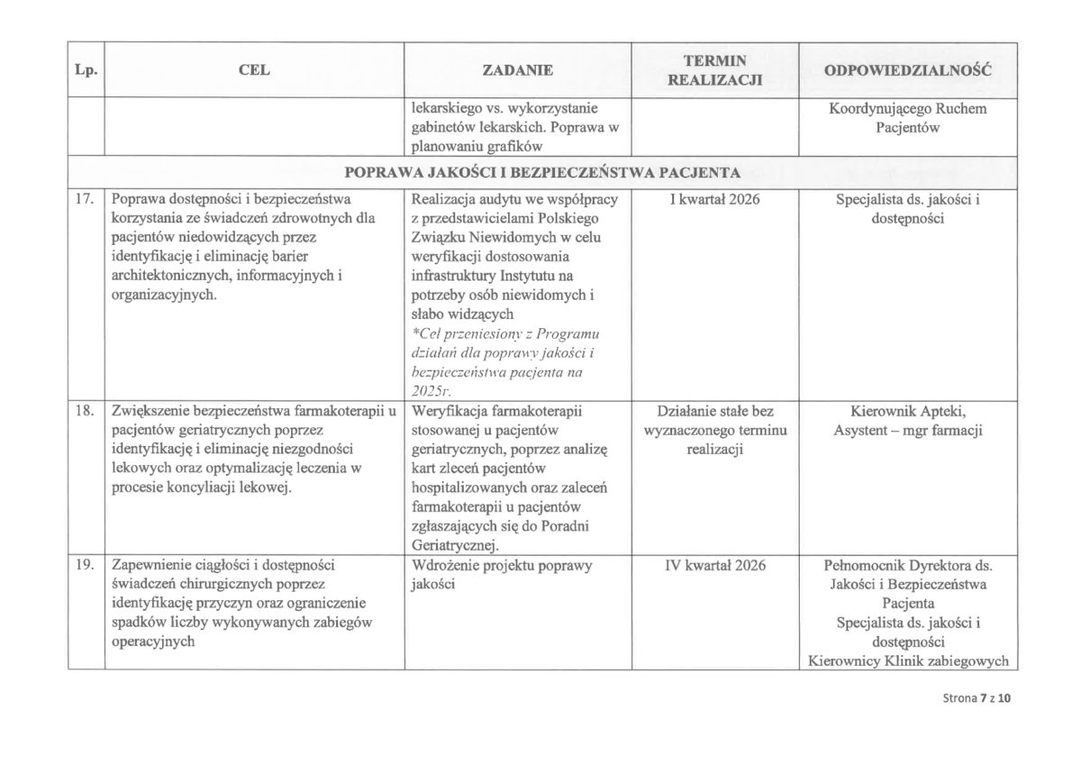 Poprawiony Program dzialan dla poprawy jakosci na 2026 rok 07