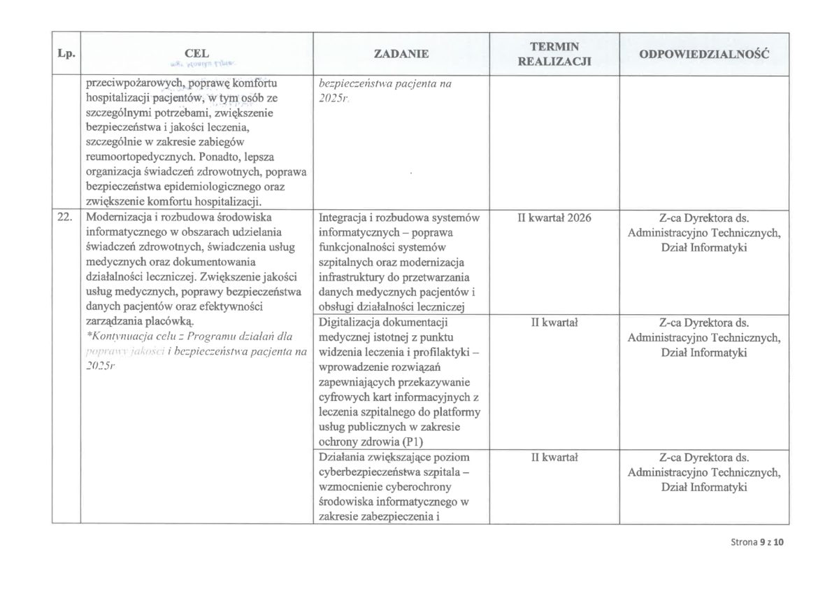 Poprawiony Program dzialan dla poprawy jakosci na 2026 rok 09