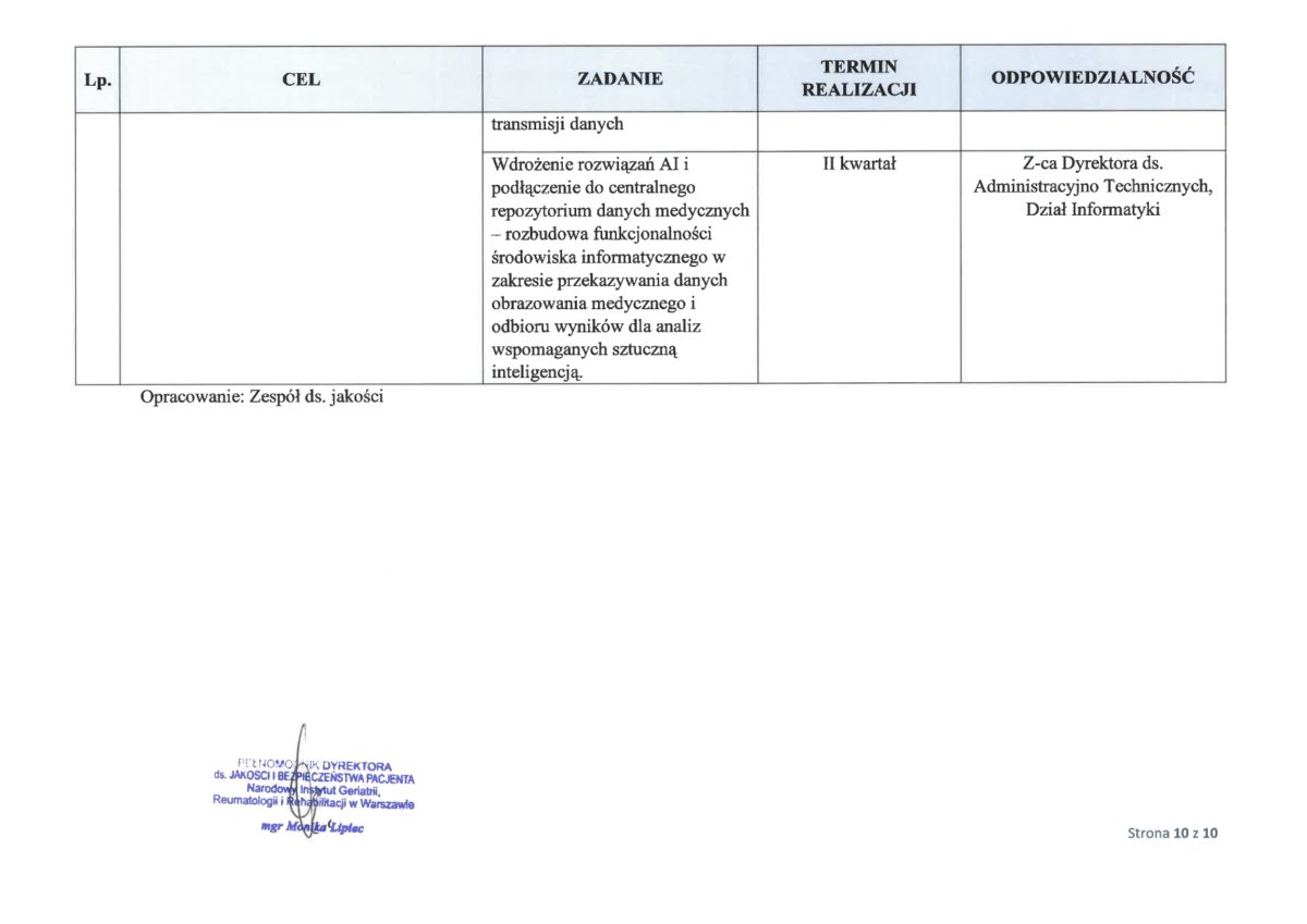 Poprawiony Program dzialan dla poprawy jakosci na 2026 rok 10