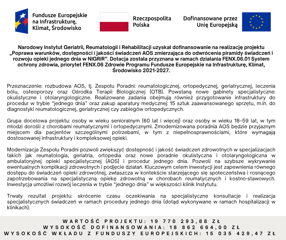 Narodowy Instytut Geriatrii Reumatologii i Rehabilitacji uzyskal dofinansowanie na realizacje projektu Poprawa warunkow dostepnosci i jakosci swiadczen AOS zmierzajaca do odwrocenia piramidy sw