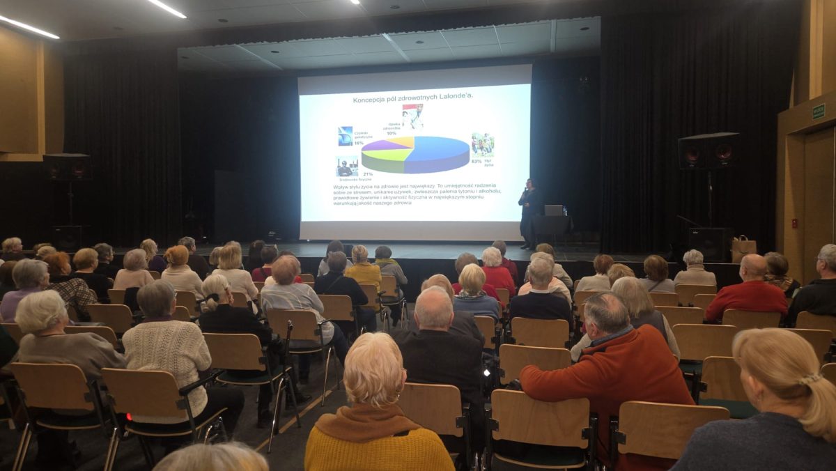 "Instytut Otwarty” NIGRiR z wizytą u seniorów. 3 Grochow 1